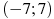 ��������: (-7; 7)