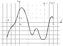 task-8/ps/task-8.19