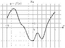 task-8/ps/task-8.21