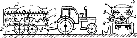 http://www.agrolink.ru/umk/%D0%BA%D0%B0%D1%84%D0%B5%D0%B4%D1%80%D0%B0%20%D0%A2%D0%9F%D0%9F%D0%A1%D0%A5%D0%9F/%D0%9C%D0%B5%D1%85%D0%B0%D0%BD%D0%B8%D0%B7%D0%B0%D1%86%D0%B8%D1%8F%20%D0%B2%20%D0%B6%D0%B8%D0%B2%D0%BE%D1%82%D0%BD%D0%BE%D0%B2%D0%BE%D0%B4%D1%81%D1%82%D0%B2%D0%B5/img/R239a.gif