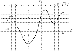 task-8/ps/task-8.27