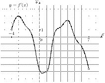 task-8/ps/task-8.91