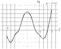 task-8/ps/task-8.107