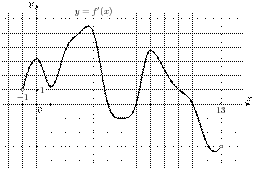 task-8/ps/task-8.162