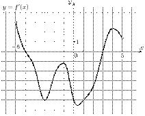 task-8/ps/task-8.164