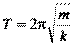 ������ ���������� �������� 