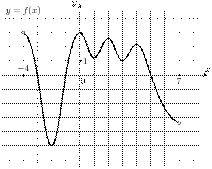 task-2/ps/task-2.27