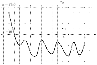 task-2/ps/task-2.33