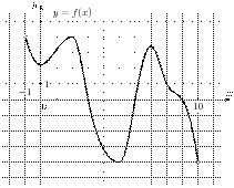 task-2/ps/task-2.2