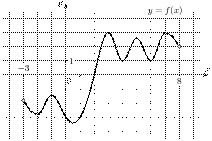 task-2/ps/task-2.5