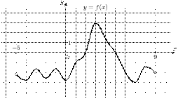 task-3/ps/task-3.22