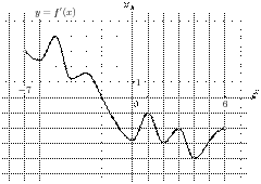 task-4/ps/task-4.11