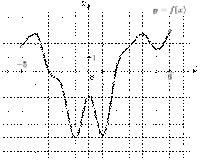 task-3/ps/task-3.39