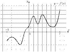 task-4/ps/task-4.161