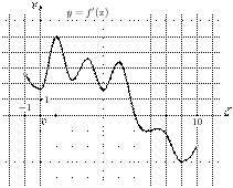task-4/ps/task-4.171