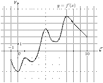 task-4/ps/task-4.173