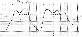 task-5/ps/task-5.7