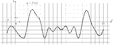 task-5/ps/task-5.9
