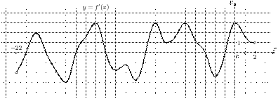 task-5/ps/task-5.25