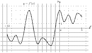 task-5/ps/task-5.11