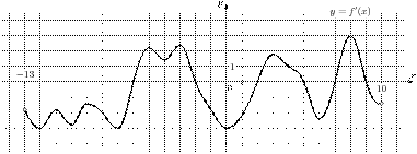 task-5/ps/task-5.27