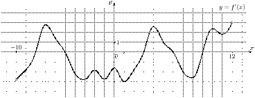 task-5/ps/task-5.29