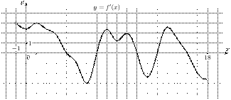 task-5/ps/task-5.31