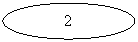 ����: 2