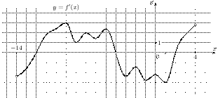 task-5/ps/task-5.35