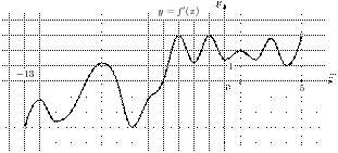 task-5/ps/task-5.73