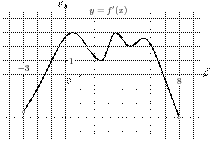 task-6/ps/task-6.29
