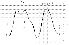 task-6/ps/task-6.31