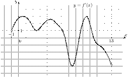 task-6/ps/task-6.3