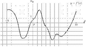 task-6/ps/task-6.5