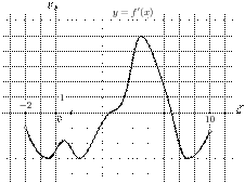 task-6/ps/task-6.41