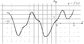 task-6/ps/task-6.13
