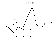 task-6/ps/task-6.43