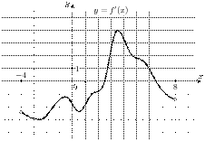 task-6/ps/task-6.15