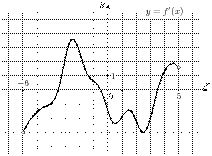 task-6/ps/task-6.51