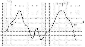 task-7/ps/task-7.57