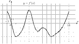 task-7/ps/task-7.59