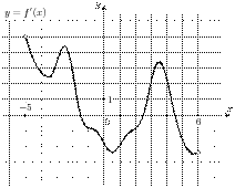 task-6/ps/task-6.55