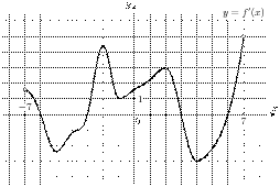 task-7/ps/task-7.61