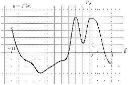 task-7/ps/task-7.65