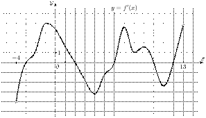 task-7/ps/task-7.67