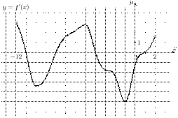task-7/ps/task-7.103