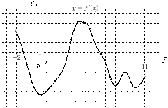 task-8/ps/task-8.5