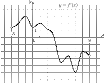 task-9/ps/task-9.24