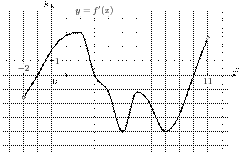 task-8/ps/task-8.11