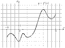 task-9/ps/task-9.28